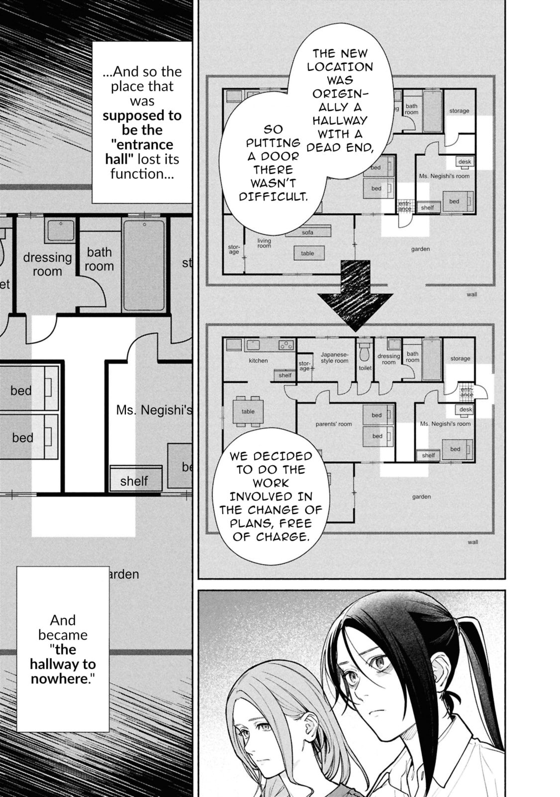 The Strange House Chapter 25 page 20 - 