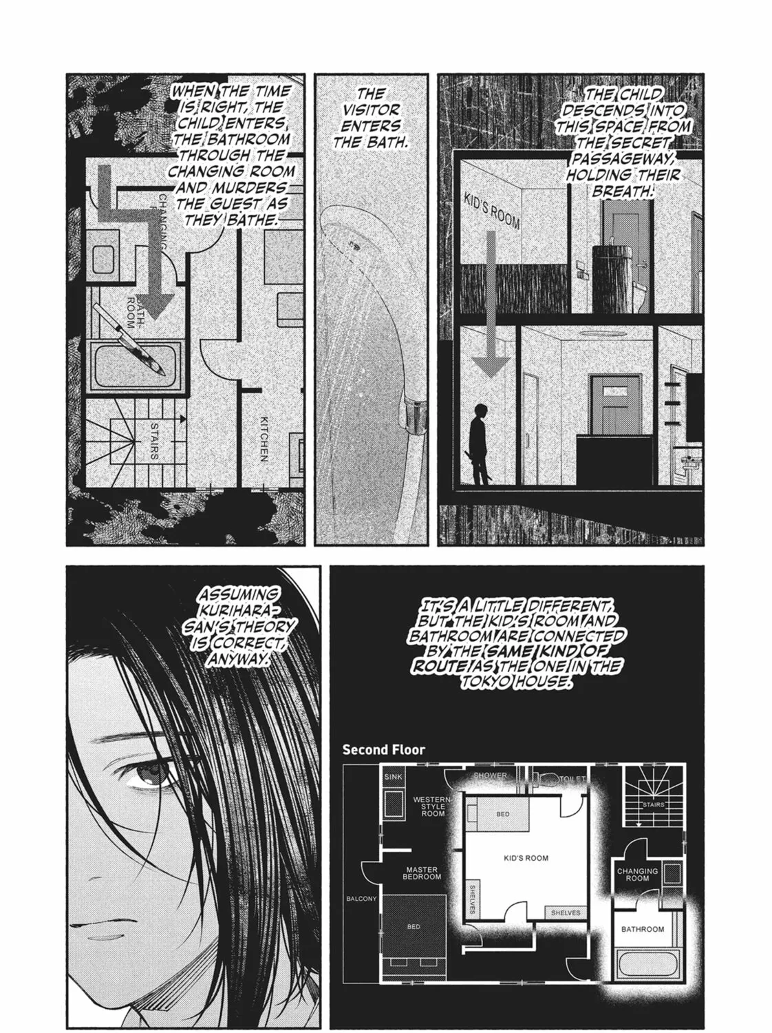 The Strange House Chapter 3 page 73 - 