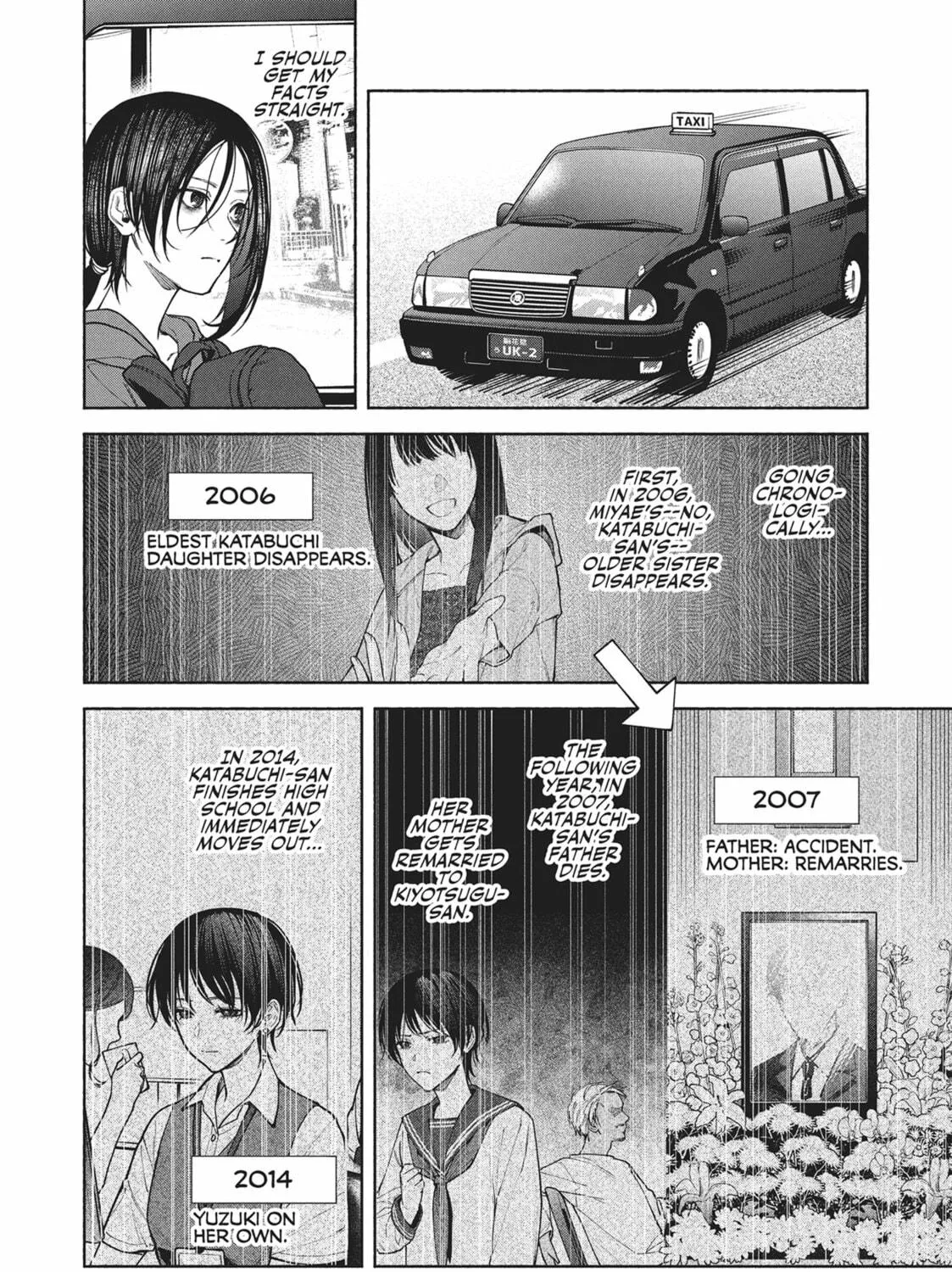 The Strange House Chapter 8 page 53 - 