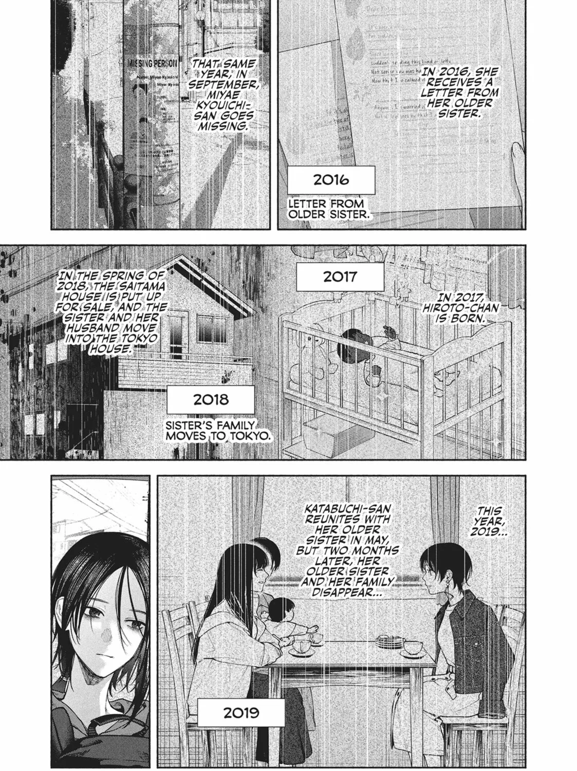 The Strange House Chapter 8 page 55 - 