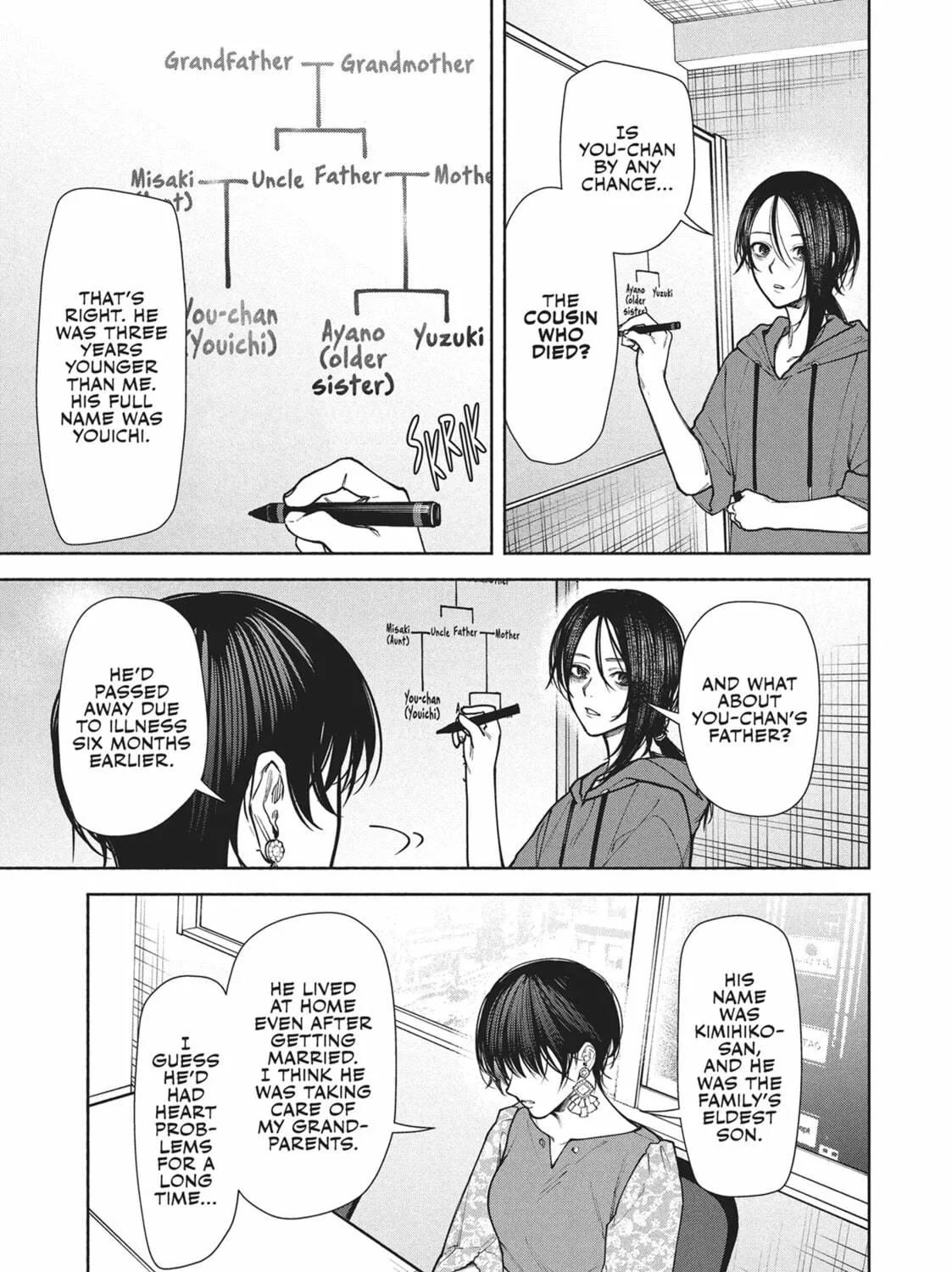 The Strange House Chapter 9 page 19 - 