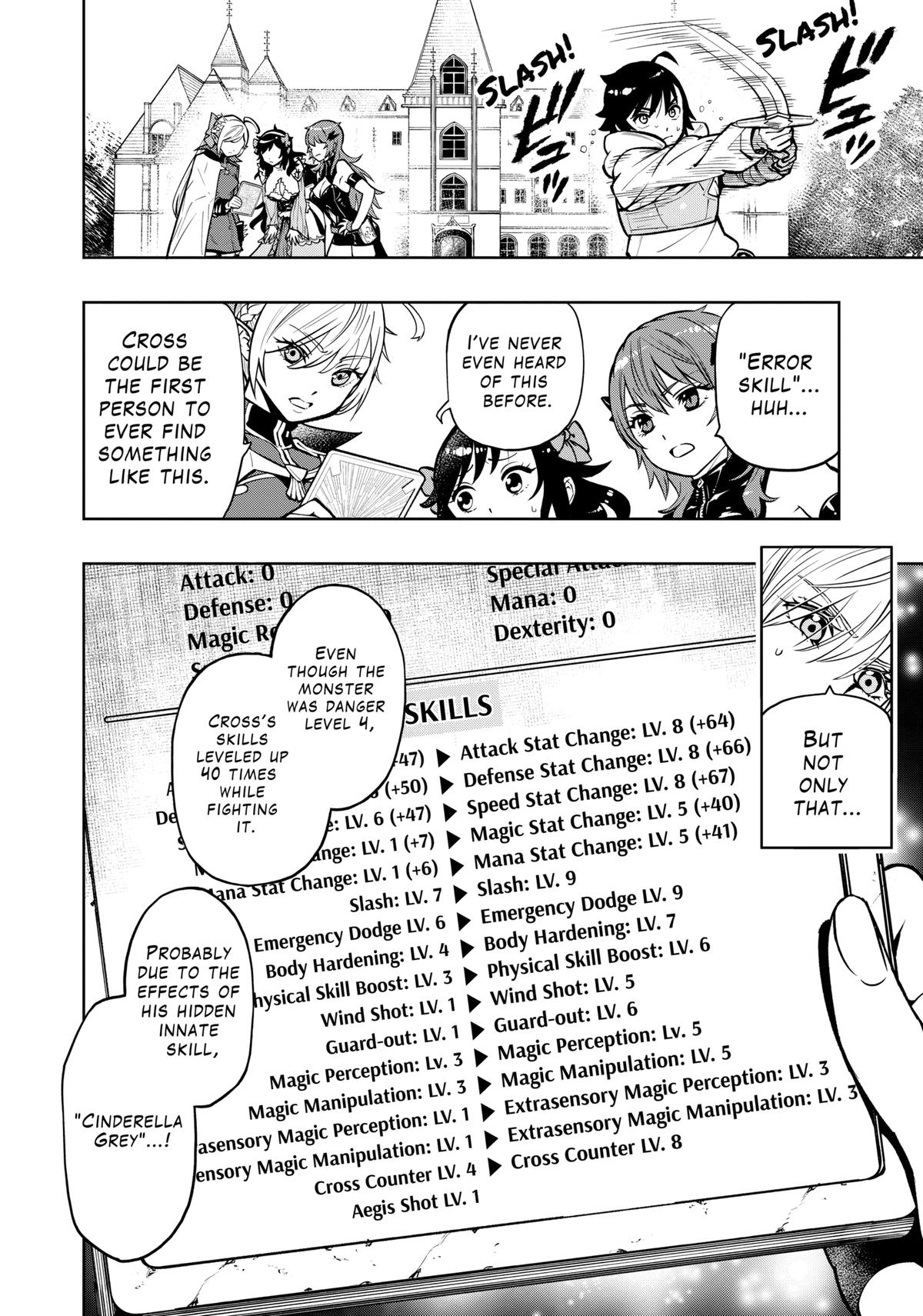 The Strongest Female Masters Are Warring Over Training Policy Chapter 14 page 6 - 
