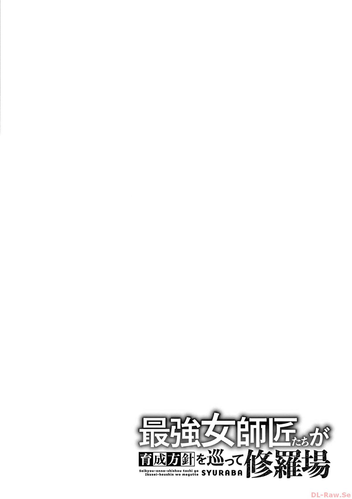 The Strongest Female Masters Are Warring Over Training Policy Chapter 36 page 27 - 