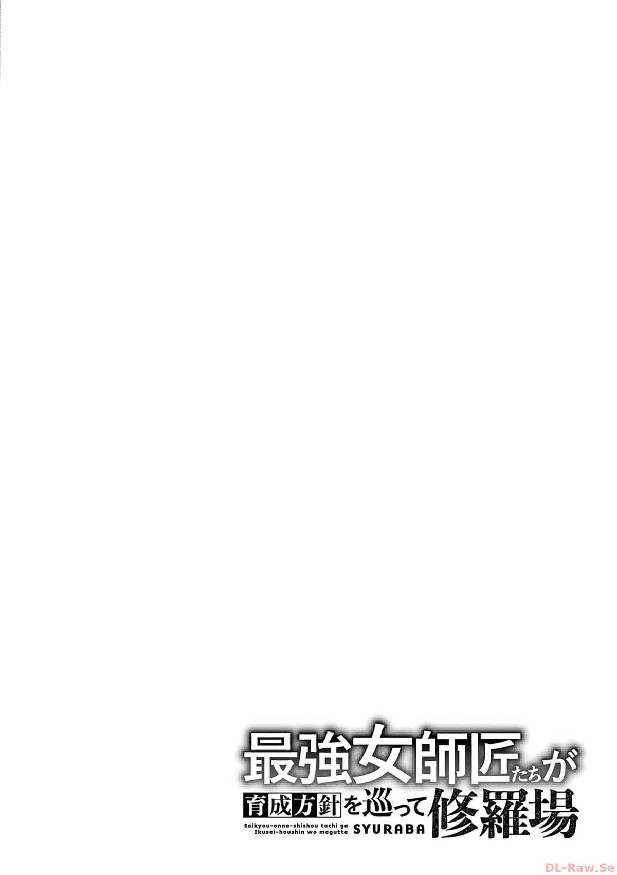 The Strongest Female Masters Are Warring Over Training Policy Chapter 38 page 28 - 