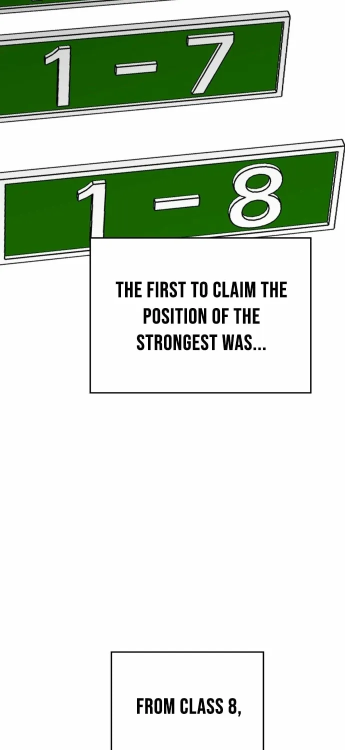 The Strongest High School Chapter 1 page 194 - 
