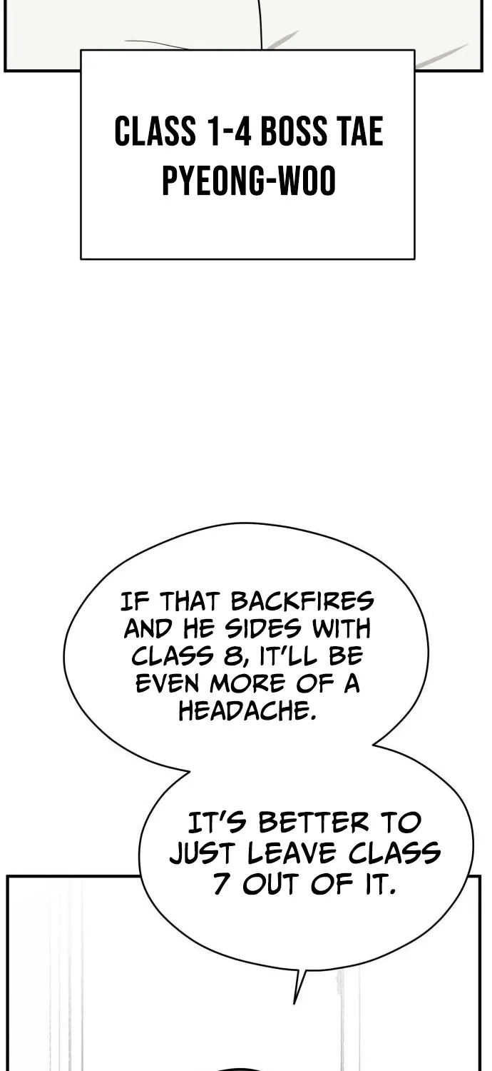 The Strongest High School Chapter 8 page 85 - 