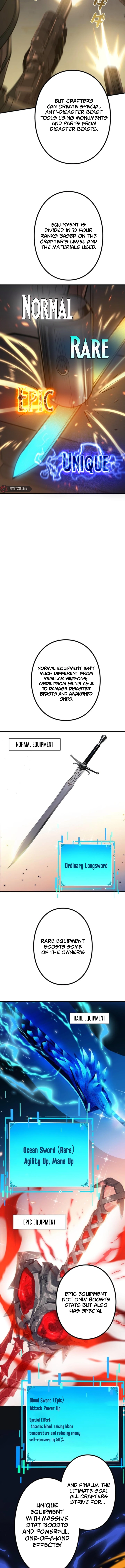 The Strongest Level 0 Absolute Supremacy Through Analysis Skills Chapter 9 page 6 - 