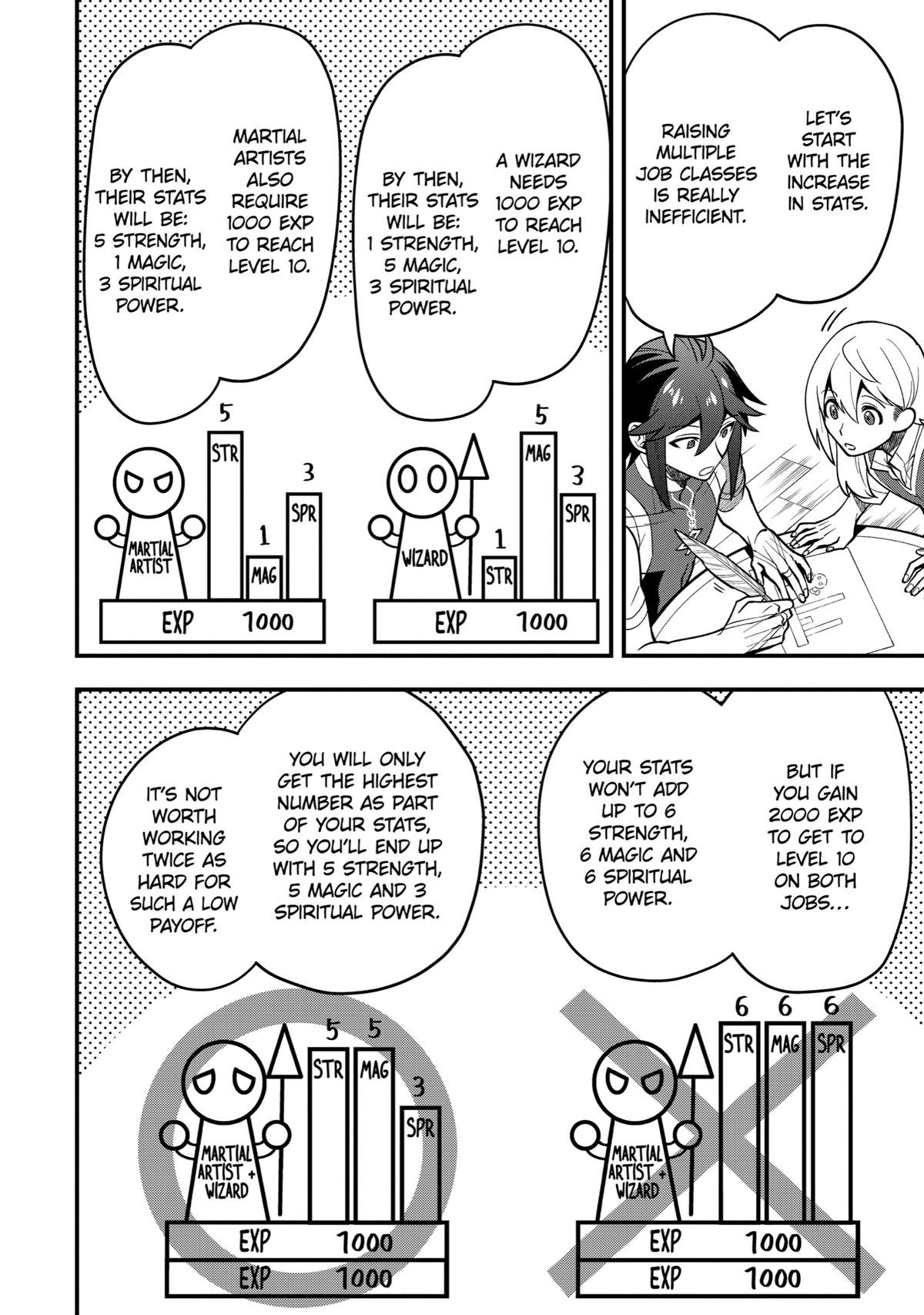 The Strongest Wizard Making Full Use of the Strategy Guide - No Taking Orders, I