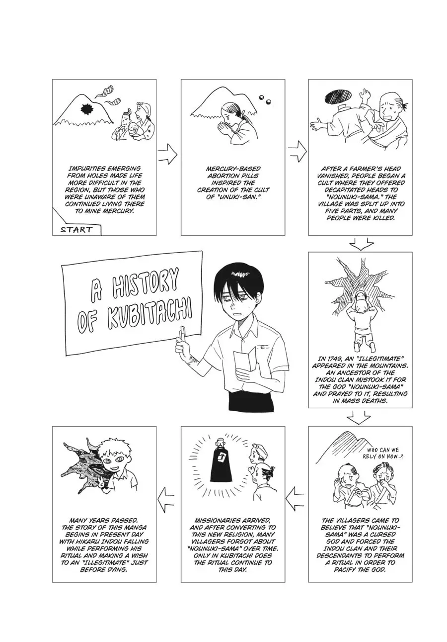The Summer Hikaru Died Chapter 0.7 page 8 - 