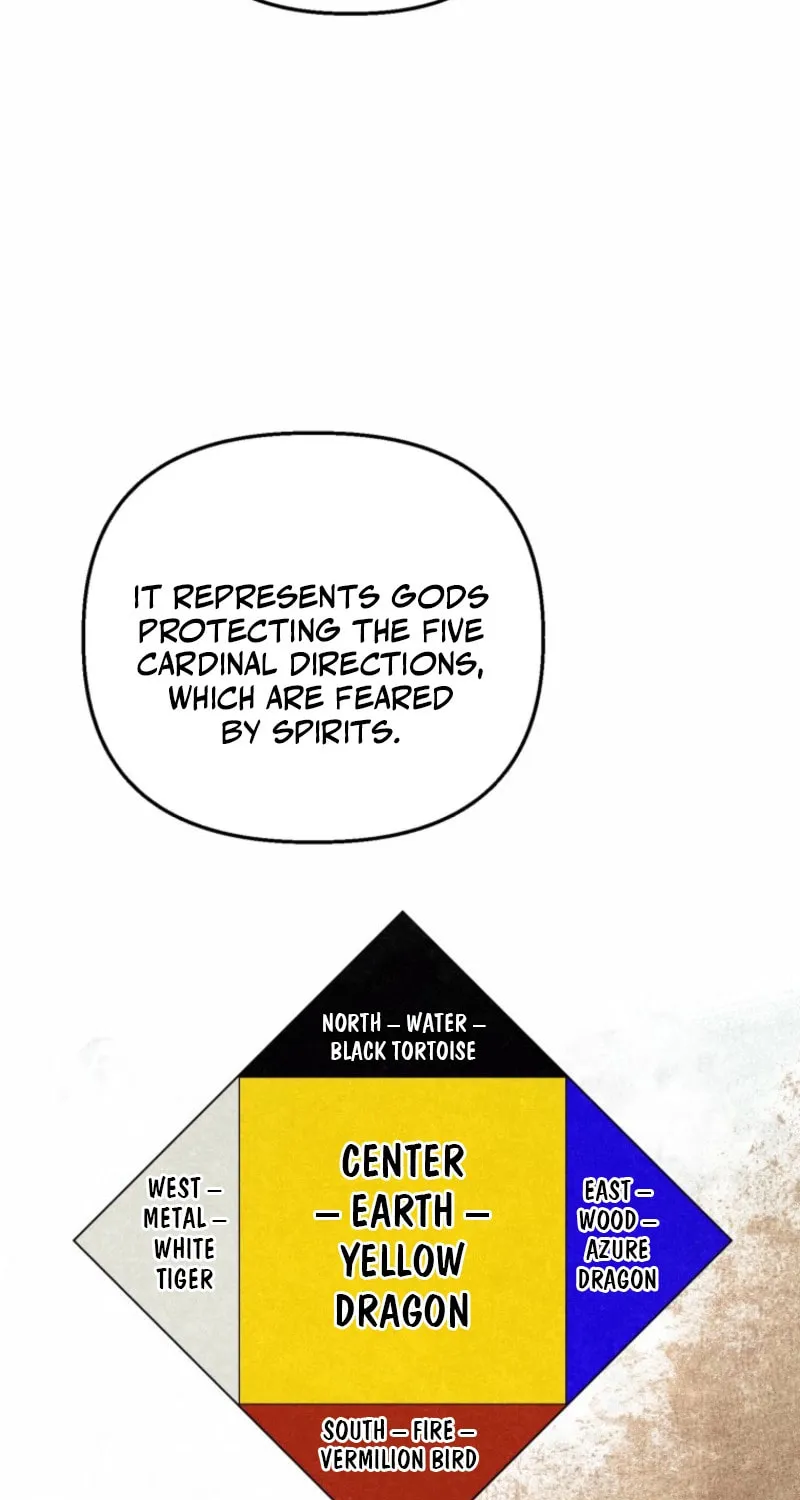The Summer Swallowed by Darkness Chapter 6 page 17 - 