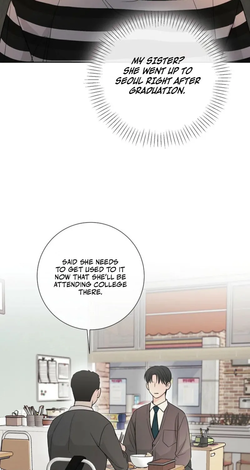 The Summer When You Came Chapter 11 page 20 - 