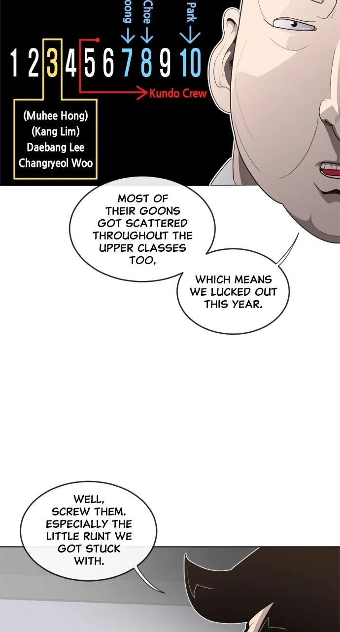 The Superhuman Era Chapter 9 page 38 - 
