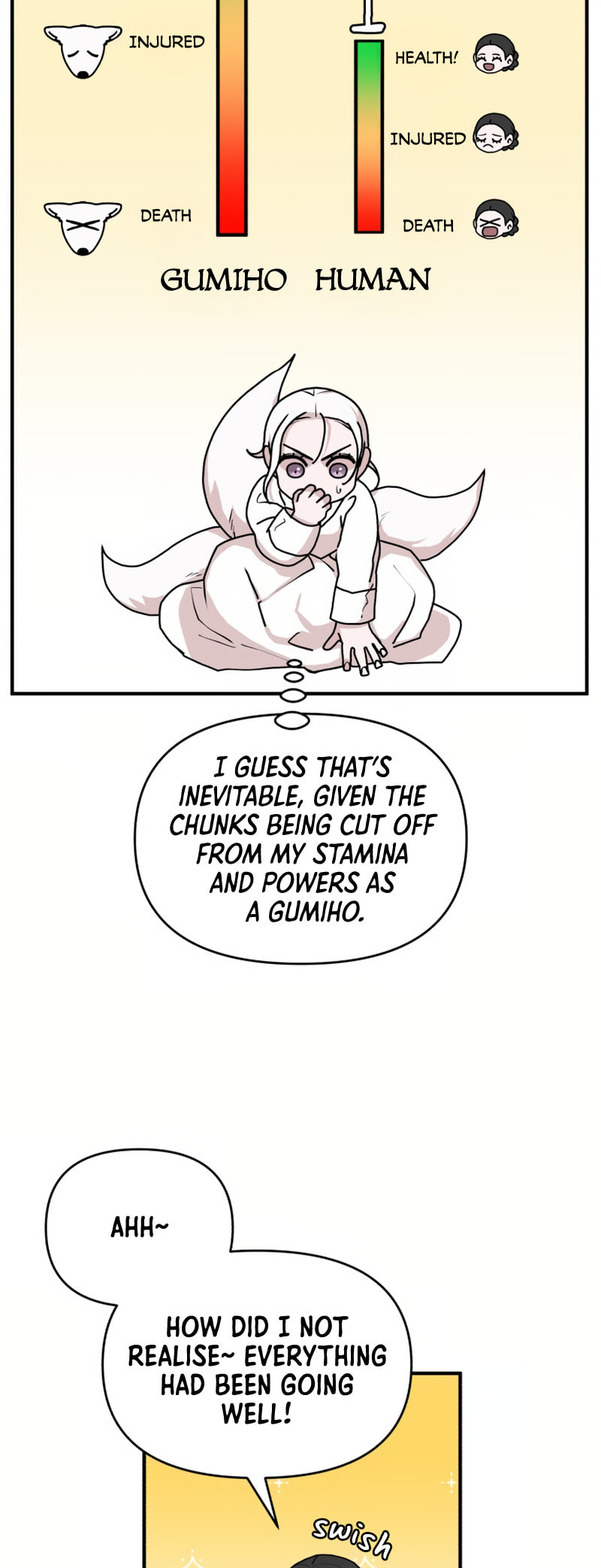 The Tale of a Fox