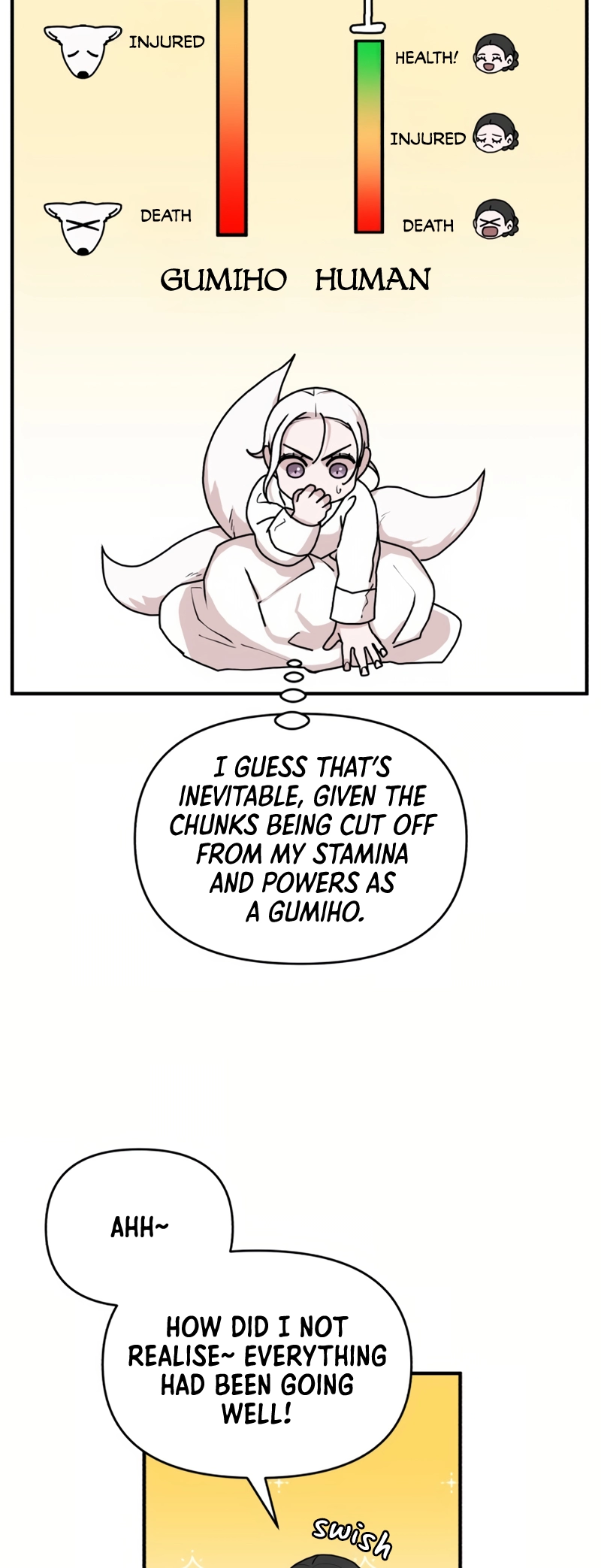 The Tale of a Fox