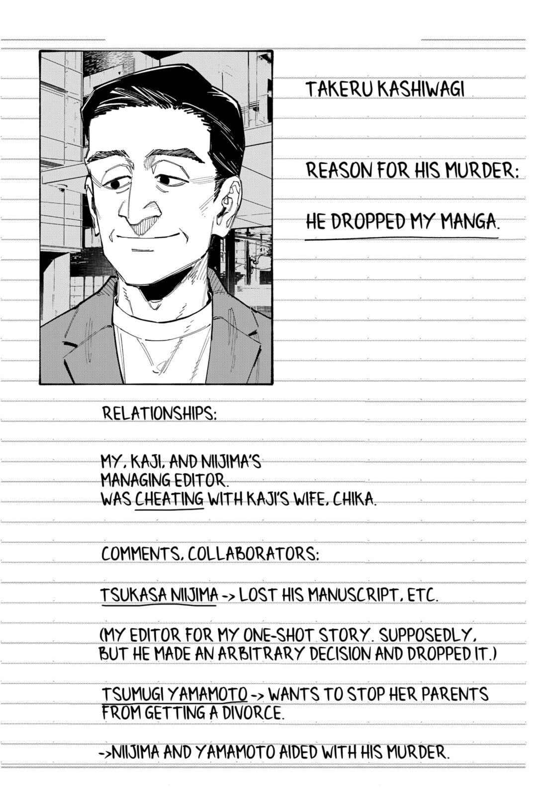 The Trembling Right Hand Chapter 11 page 6 - 