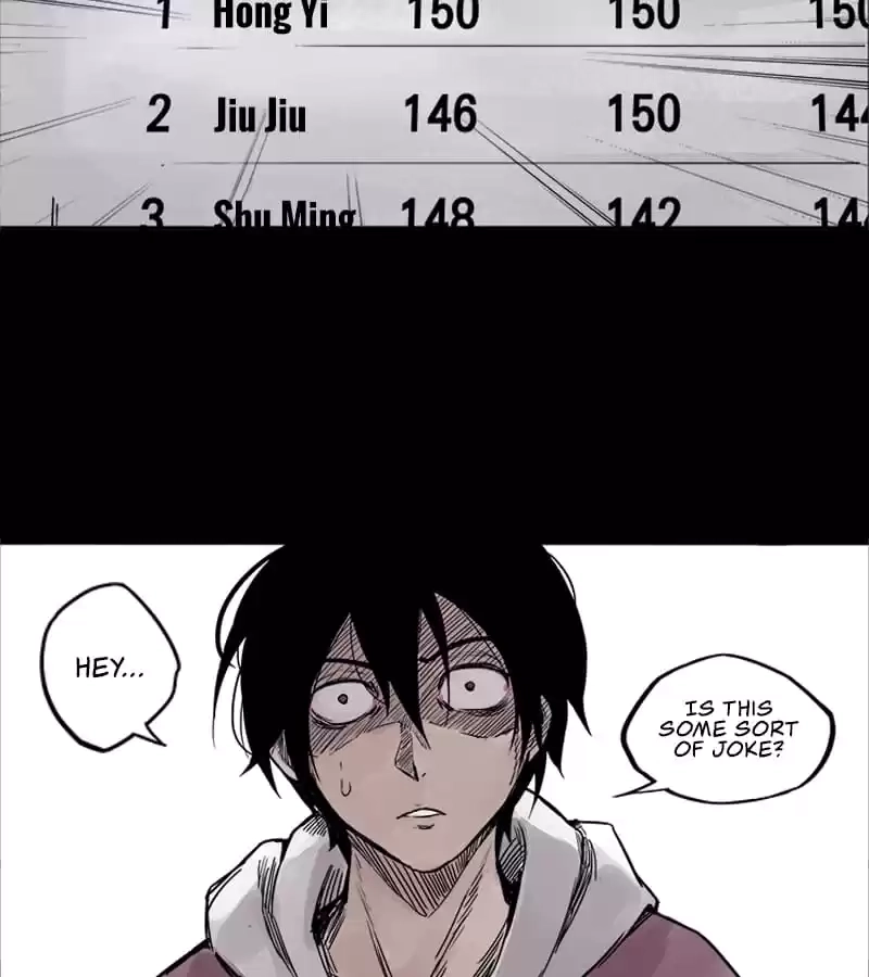 The Truth Mask Chapter 2 page 30 - 