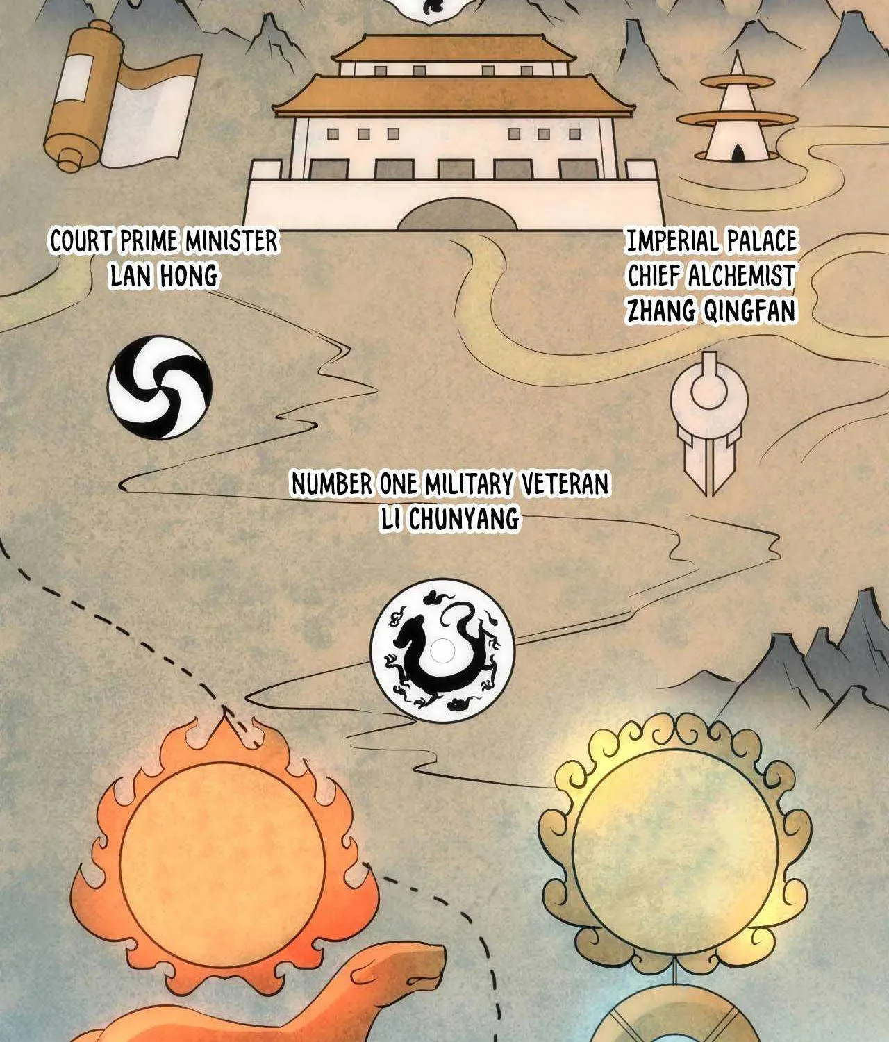The Ultimate of All Ages Chapter 28 page 70 - 