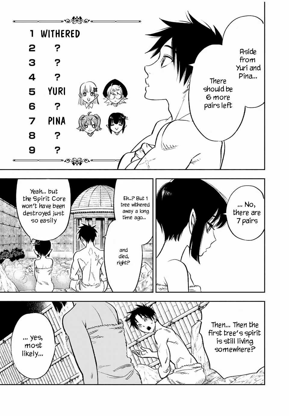 The Unfavourable Job "Appraiser" Is Actually the Strongest Chapter 16.2 page 6 - 