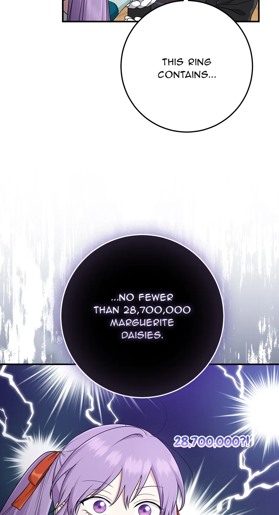 The Unintentionally Ideal Adopted Daughter Chapter 76 page 66 - 