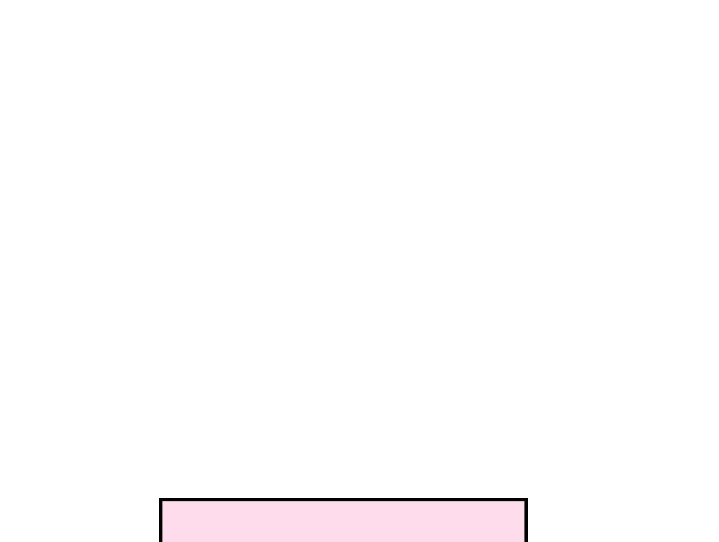 The Unrecognized You Chapter 1 page 92 - 