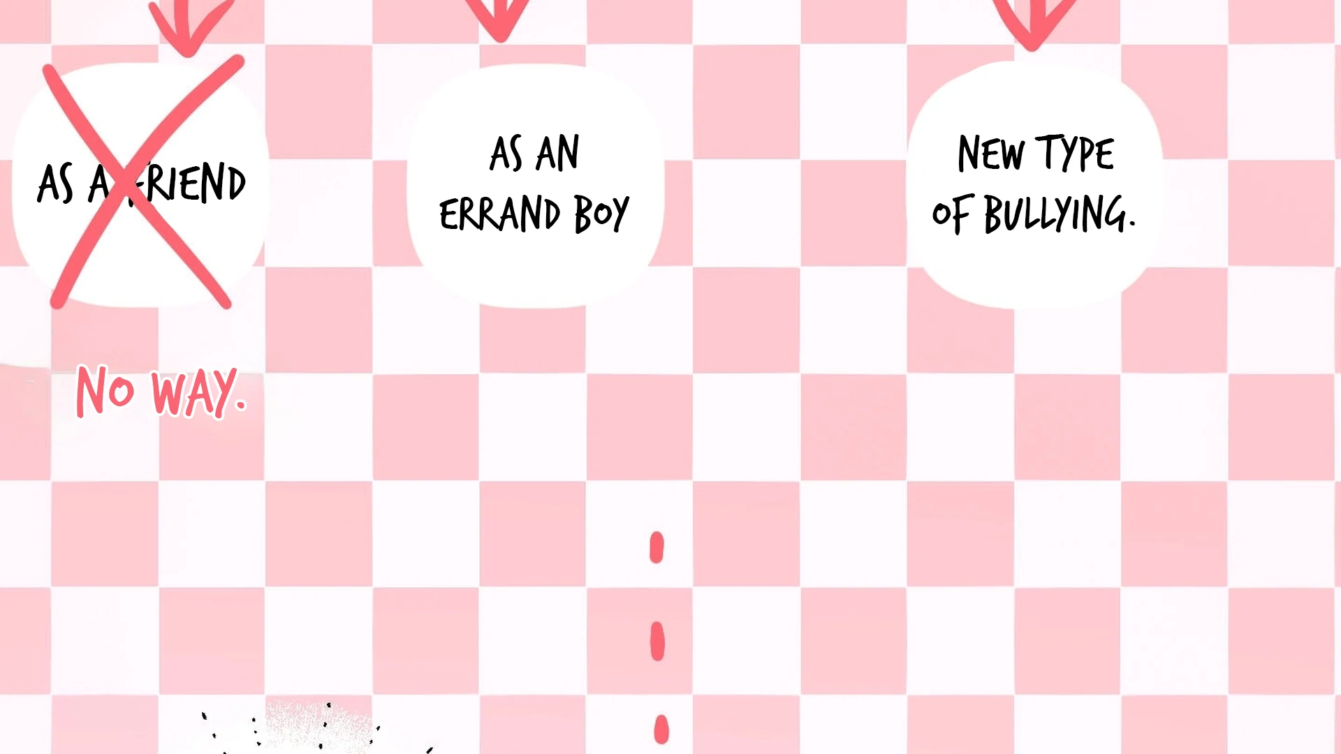 The Unrecognized You Chapter 3 page 243 - 