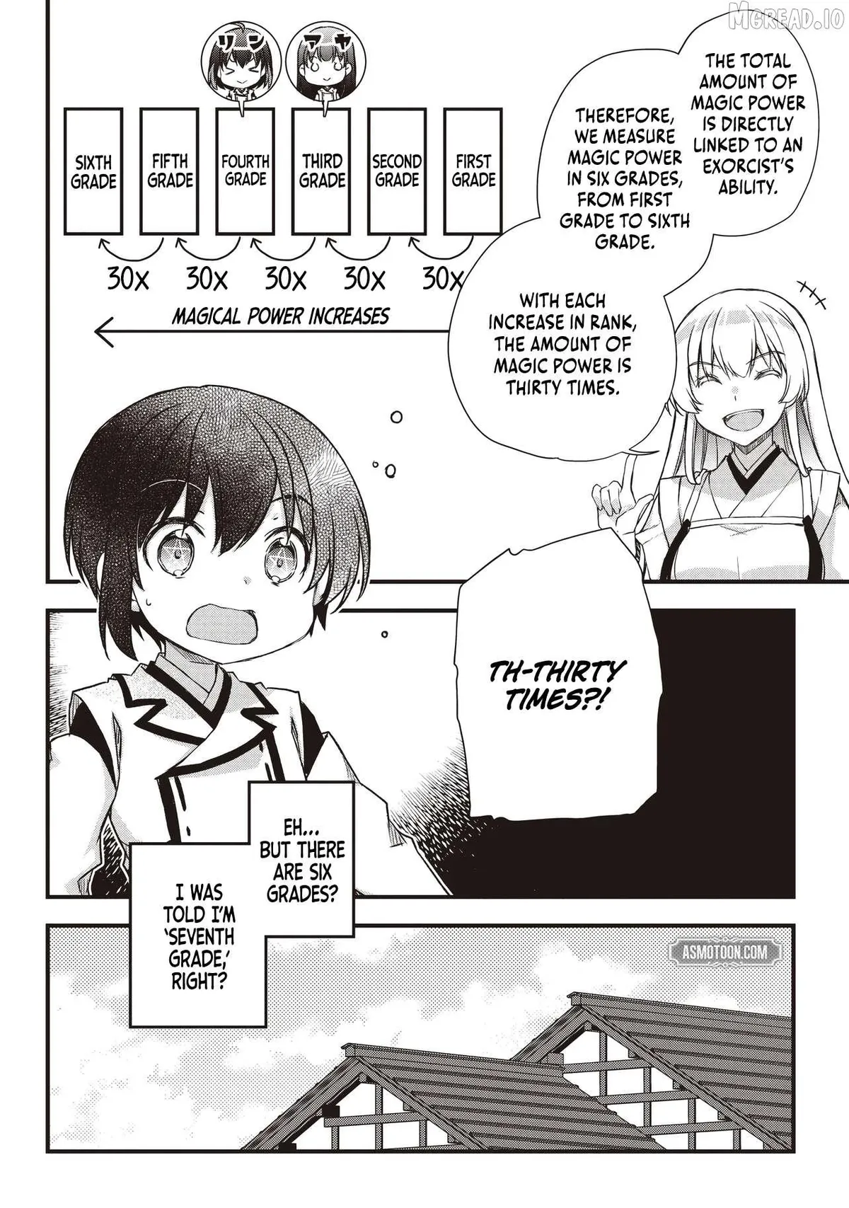 The Unrivaled Result of an Ordinary Person Overpowered Through Effort -I Trained Since I Was a Baby and Before I Knew It, I Was Carrying the Future of Japan- Chapter 2.2 page 12 - 
