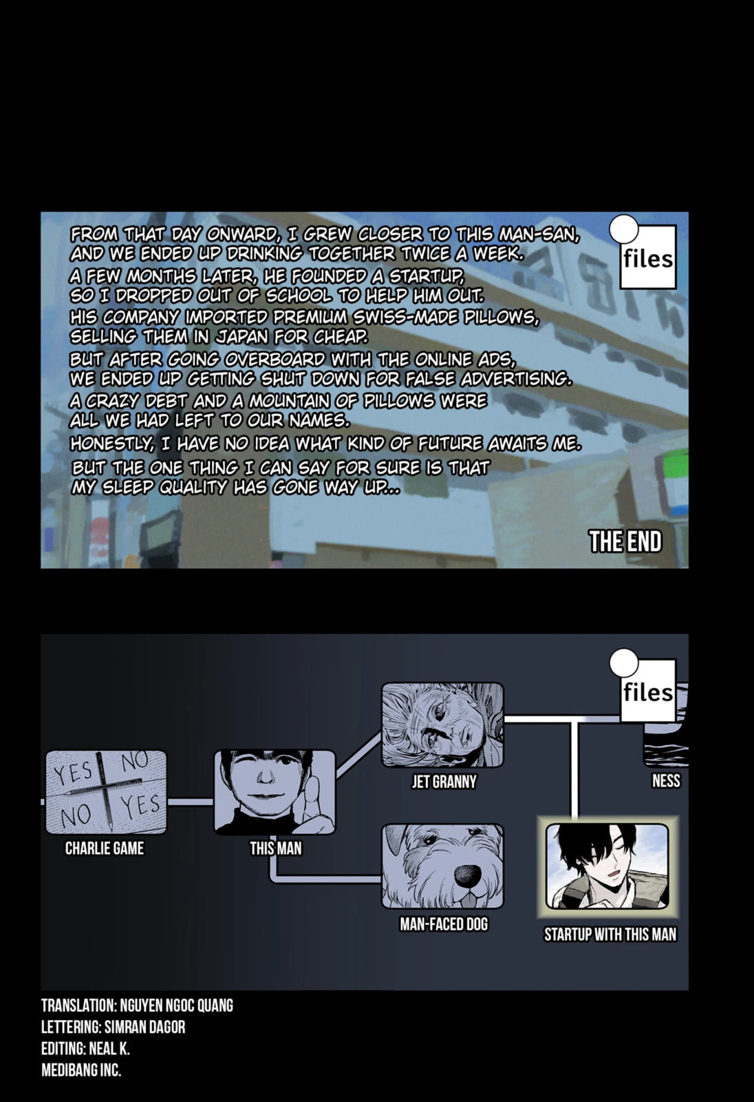 The Urban Legend Files Chapter 16.1 page 5 - 