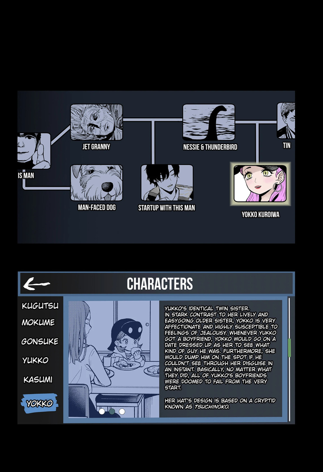 The Urban Legend Files Chapter 19.1 page 7 - 