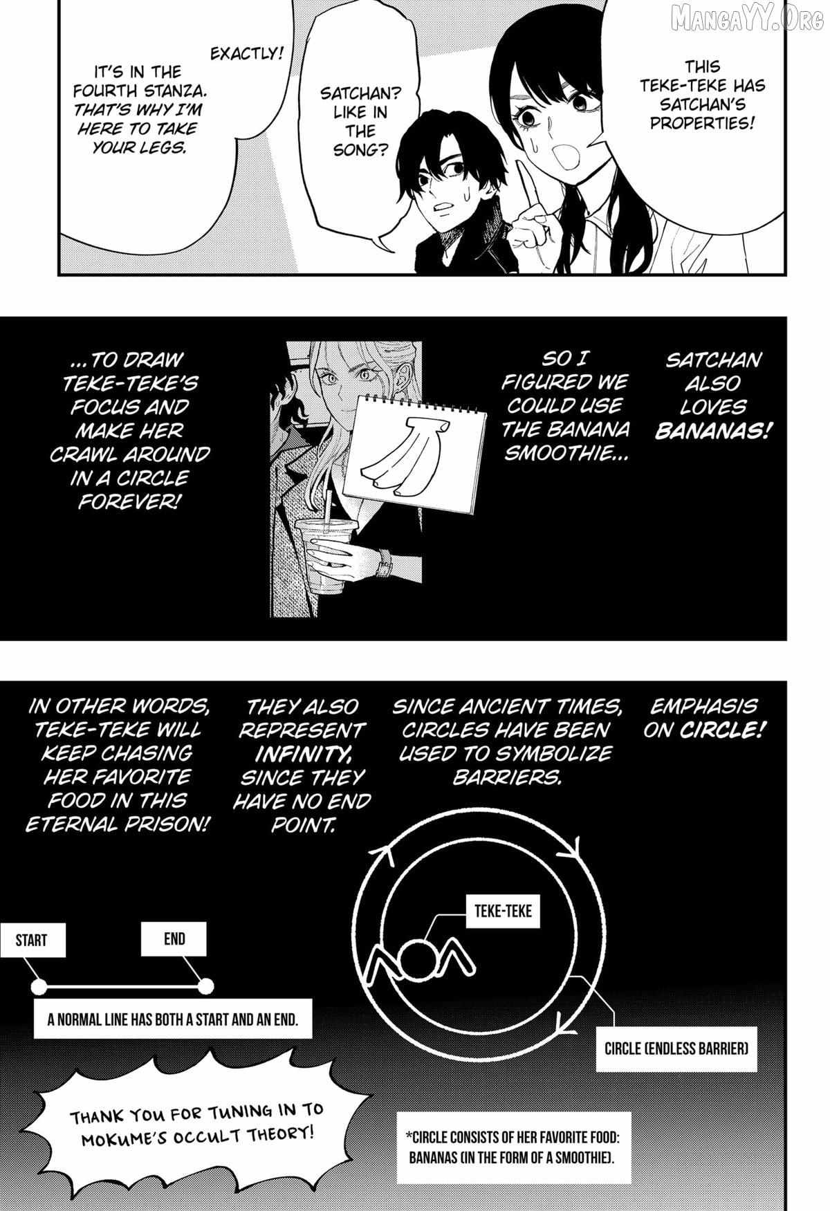 The Urban Legend Files Chapter 28 page 22 - 