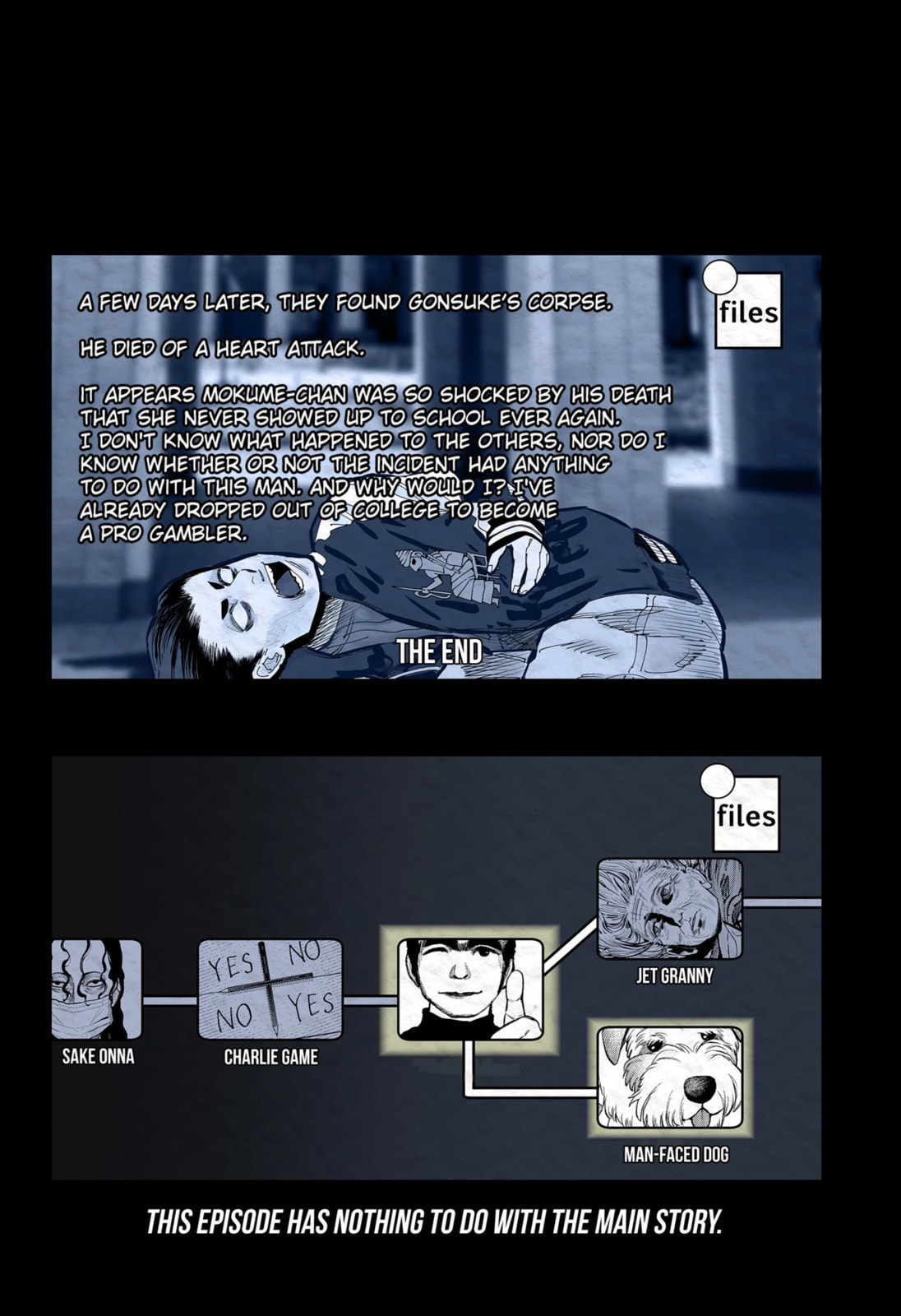 The Urban Legend Files Chapter 7.1 page 4 - 