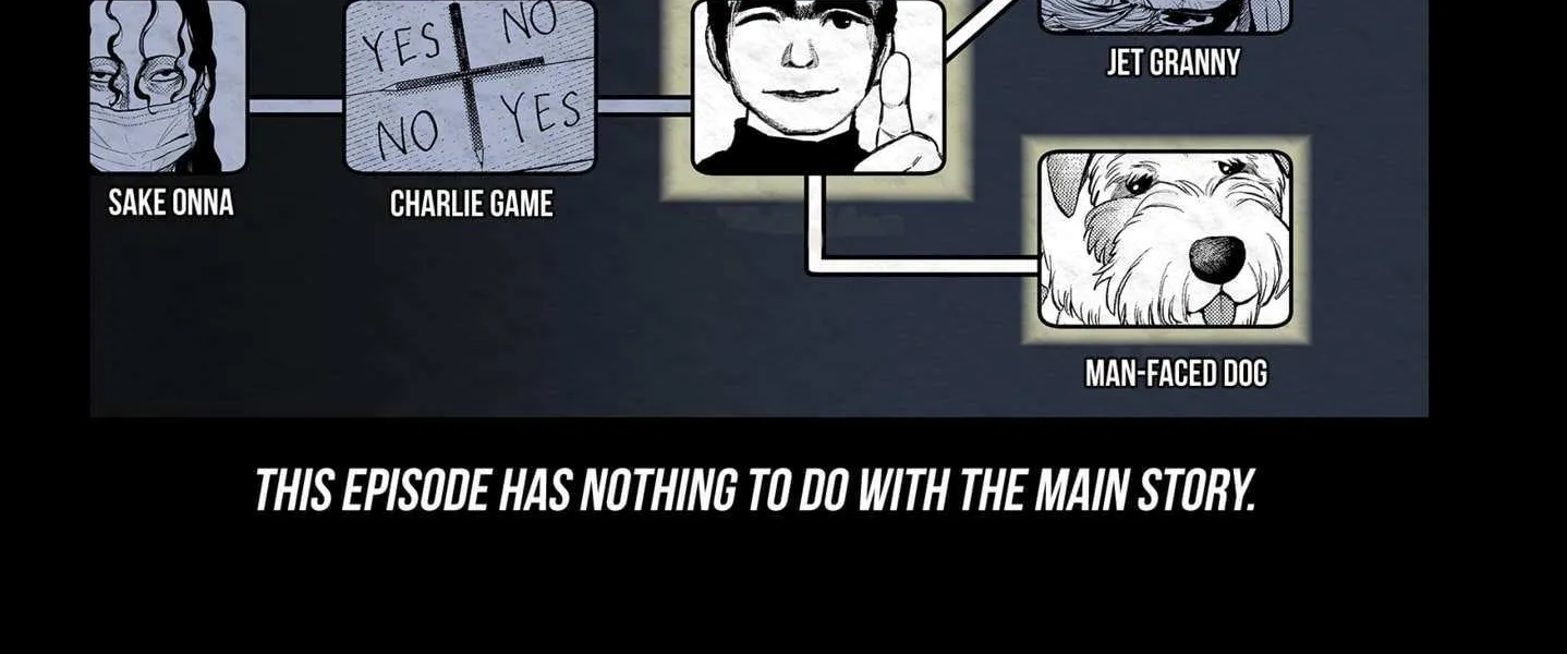 The Urban Legend Files Chapter 9.5 page 8 - 