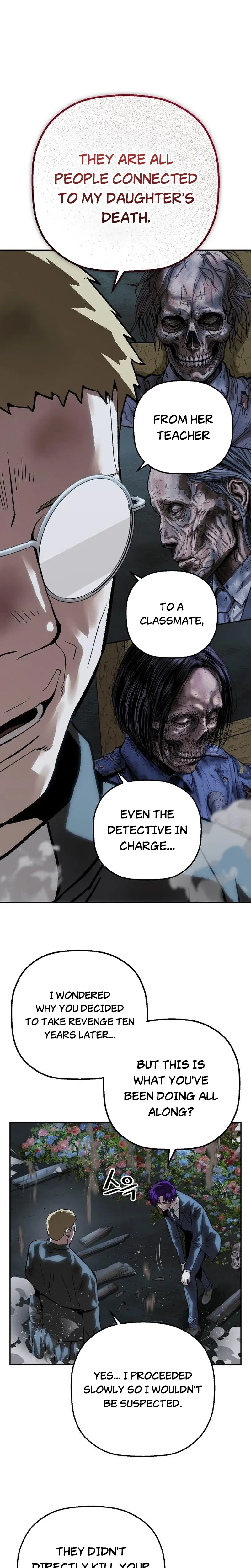 The Villain Profiler Chapter 51 page 33 - 