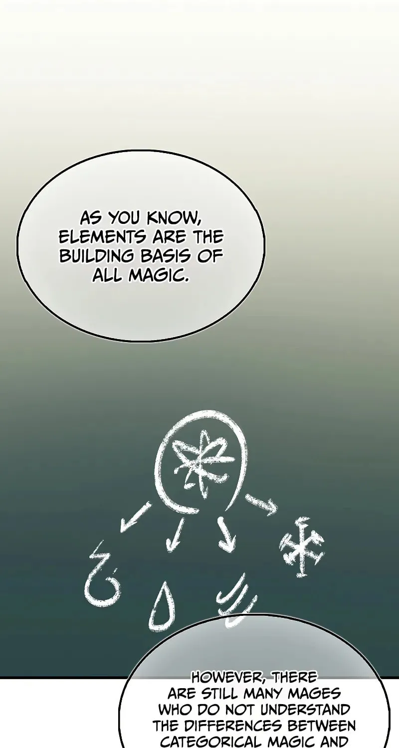The Villain Wants to Live Chapter 10 page 26 - 