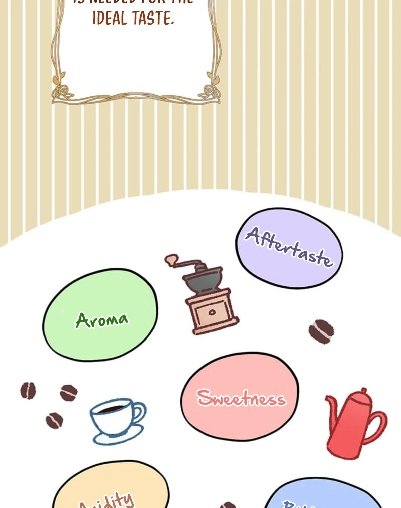The Villainess’s Coffee Story Chapter 7 page 53 - 