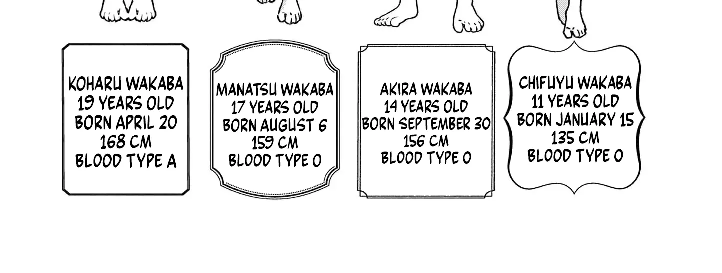 The Wakaba Home