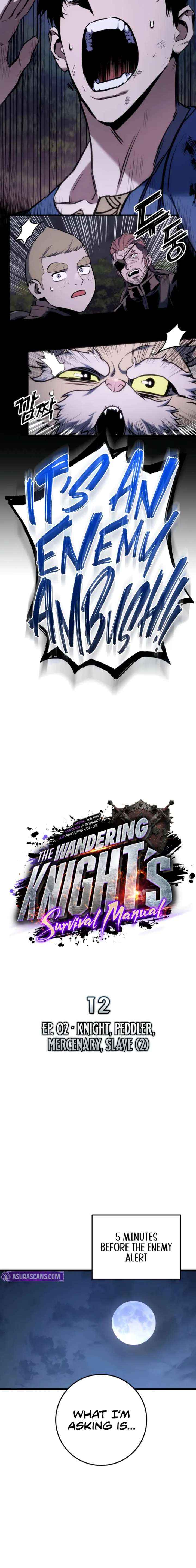 The Wandering Knight’s Survival Manual Chapter 12 page 8 - 