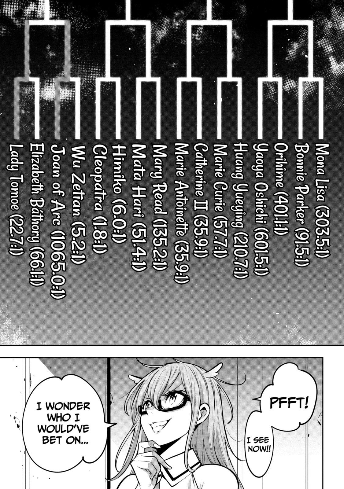 The War of Greedy Witches Chapter 12.2 page 12 - 