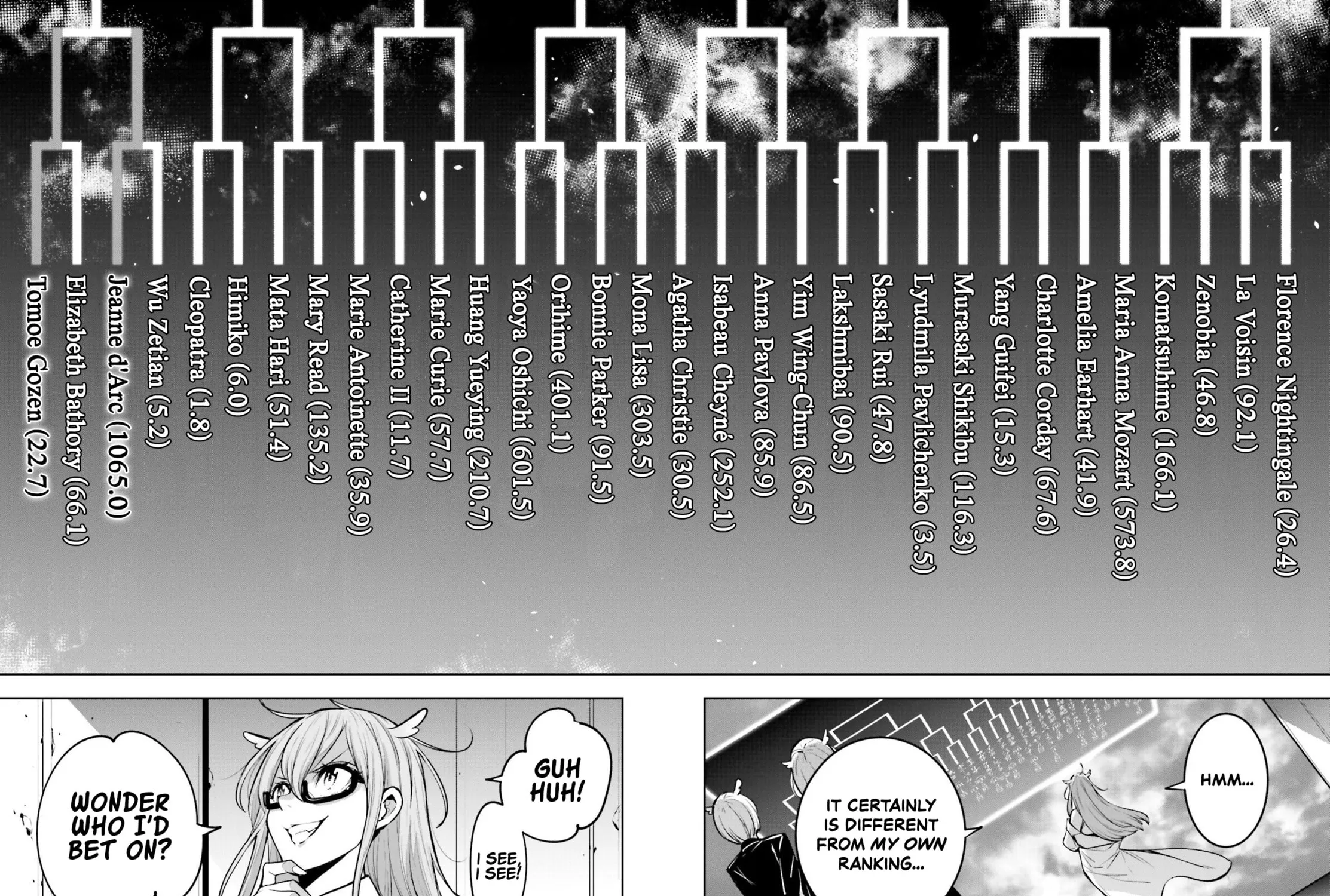 The War of Greedy Witches Chapter 12 page 47 - 