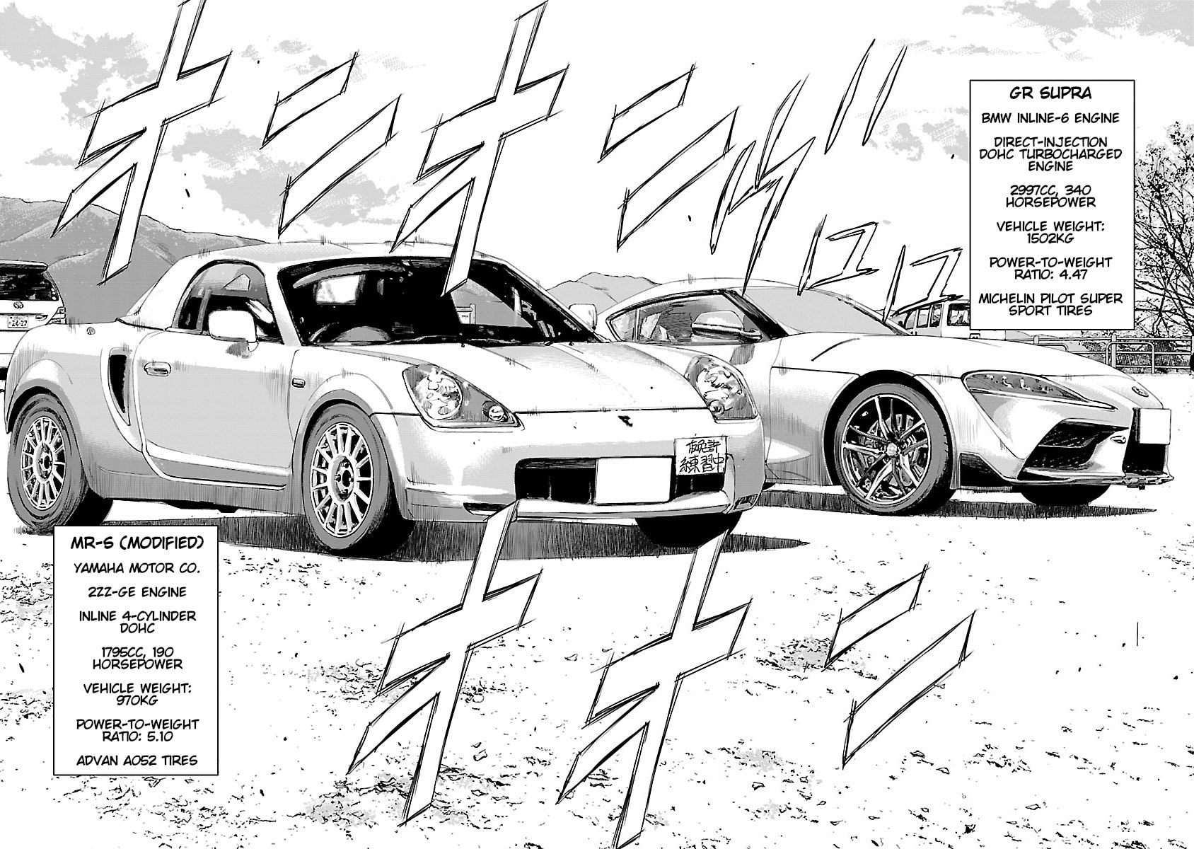 The Wolf of Road Race. Chapter 4 page 12 - 