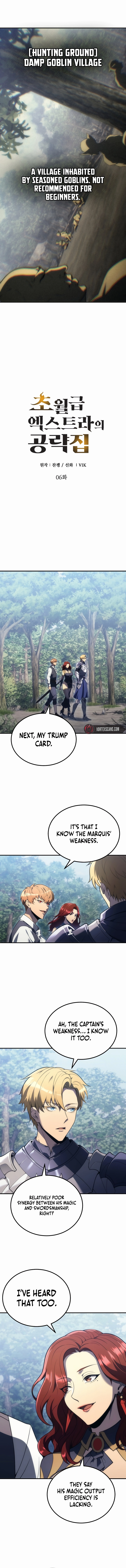 The World-Class Extra’s Walkthrough Chapter 6 page 3 - 