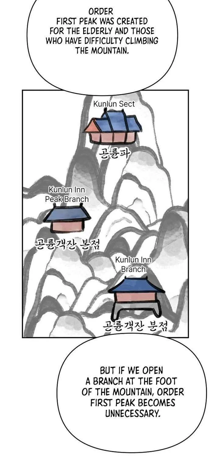 The World’s Best Kunlun Tavern Chapter 79 page 12 - 