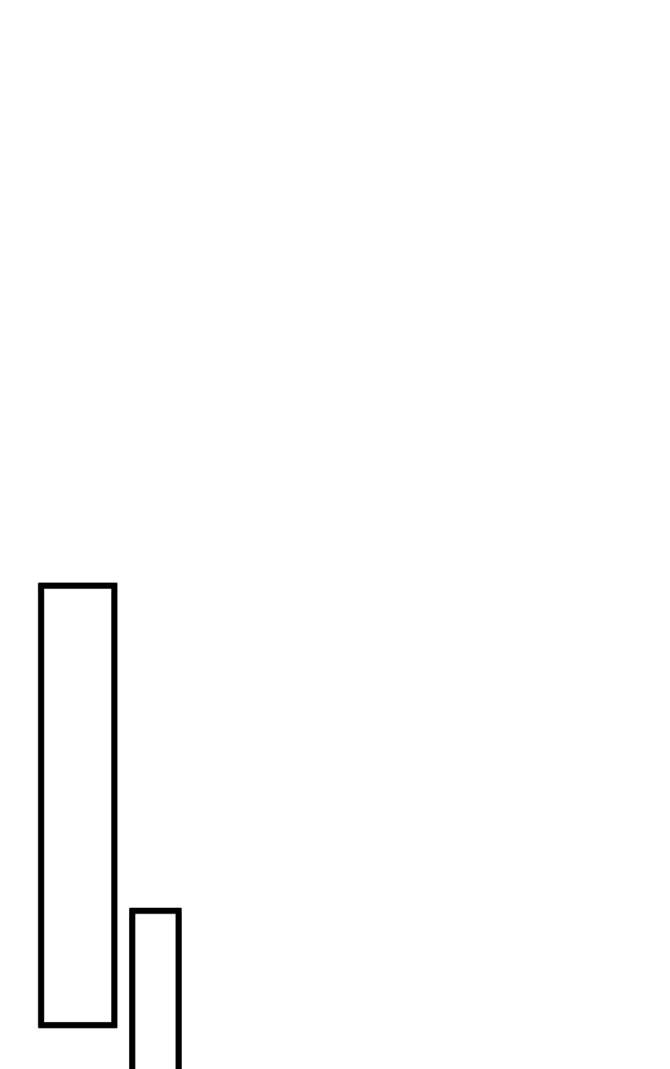 The Youngest Is Preventing the End of the World Chapter 29 page 87 - 