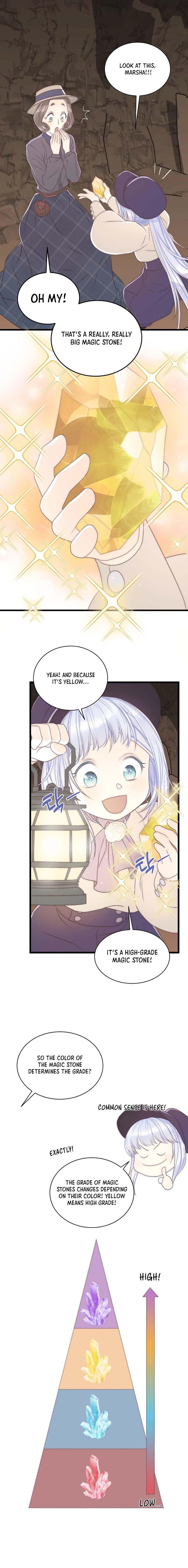 The Youngest Is Trying To Prevent the World From Ending Chapter 6 page 12 - 