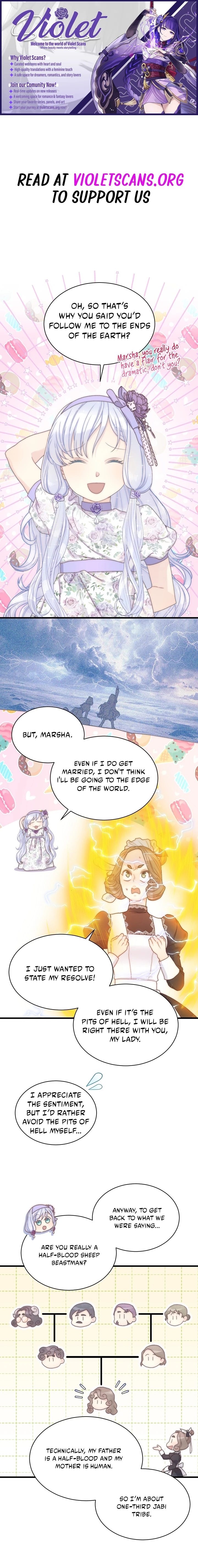 The Youngest Is Trying To Prevent the World From Ending Chapter 66 page 1 - 