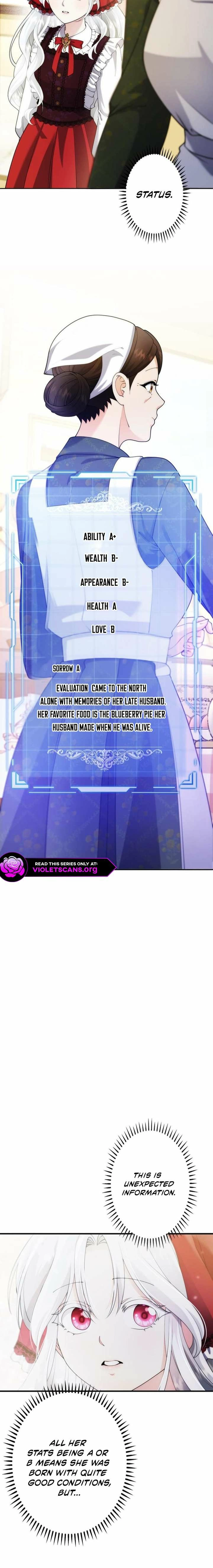 The Youngest Princess of the Northern Duke