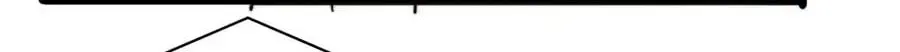 They Offered Their Loyalty to Me After I Obtained Financial Freedom Chapter 97 page 81 - 