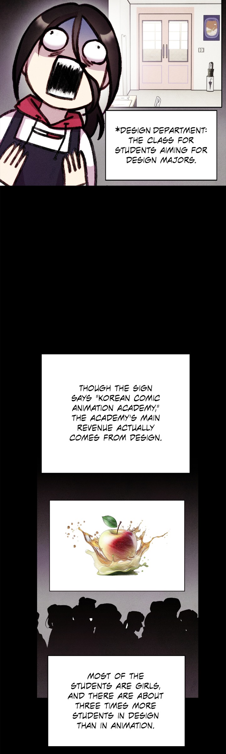 This is a Work of Fiction Chapter 8 page 8 - 