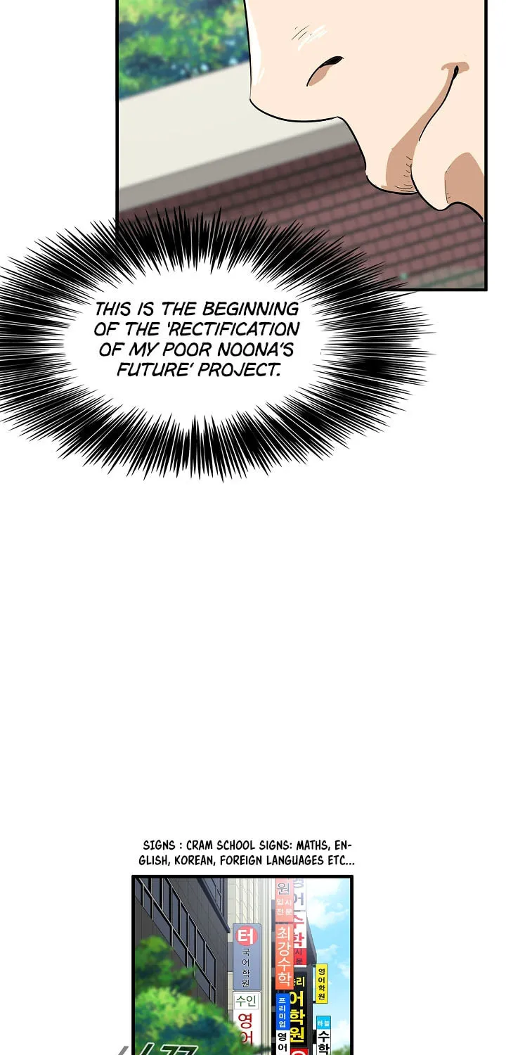 This is the Law Chapter 2 page 27 - 