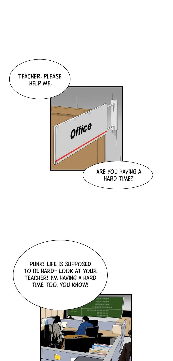 This is the Law Chapter 2 page 55 - 