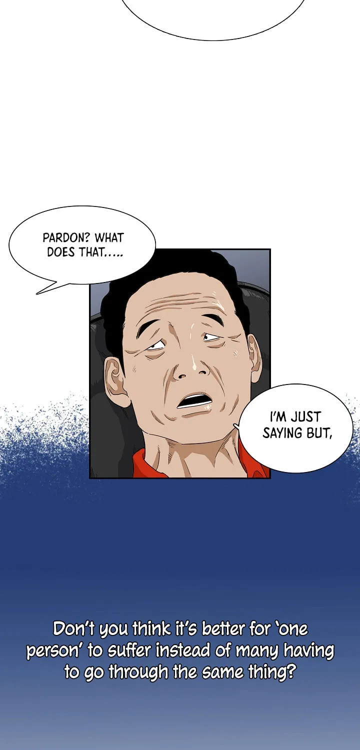 This is the Law Chapter 2 page 57 - 